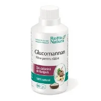 GLUCOMANNAN FIBRE SLABIT 90CPS
