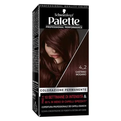 Vopsea de păr, Schwarzkopf, Professional Performance Palette, castaniu mahon, 6 bucăți