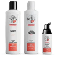Set Îngrijire Păr, Nioxin 4, pentru păr vopsit