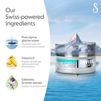 Cremă de zi Swiss Image Essential Care Intensive Hydration, 50 ml