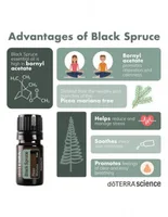 Ulei esential, Black Spruce, doTERRA, 5 ml